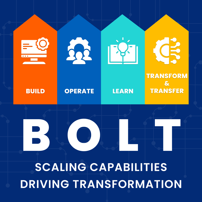 BOLTCHIP